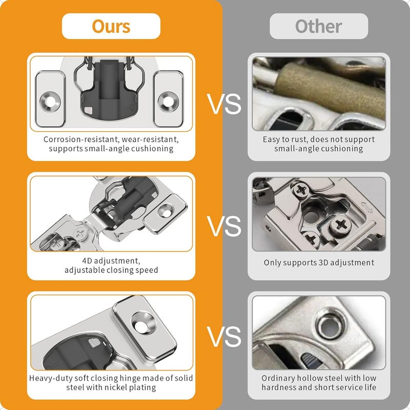 Chibery 10 Pack 1/4" Small Overlay 4D Concealed Hinges for Face Frame Door, Soft Close On/Off Switch, Self Closing, 105° Open Angle Concealed Stainless Steel Hinges for Framed Cabinet, Satin Nickel - Image 4